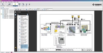 ������� BOMAG