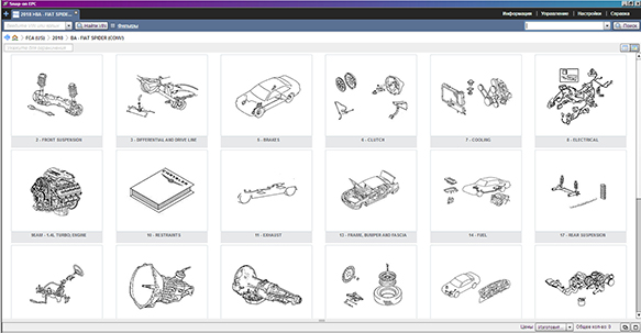 ������� Chrysler