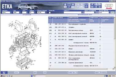 ������ ������ � ���������� ETKA 7.3