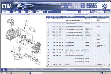 ������ ������ � ���������� ETKA 7.3