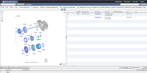 Ford USA �������