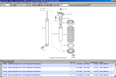 Ford  Microcat �������