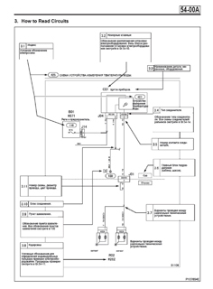 mitsubishi fuso ����������� �� �������