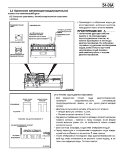 mitsubishi fuso ����������� �� �������