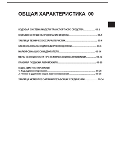 mitsubishi fuso ����������� �� �������