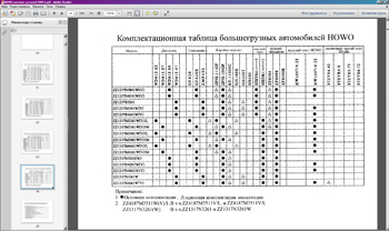 howo �������