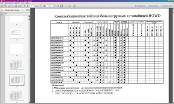 howo �������