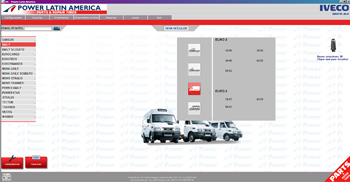 ������� Iveco