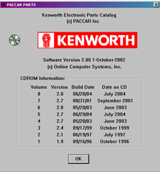 ������� Kenworth Truck