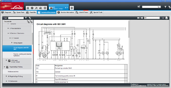 LINDE �������