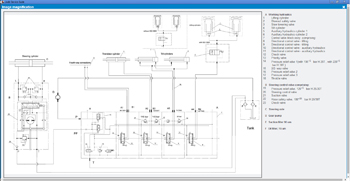 LINDE �������