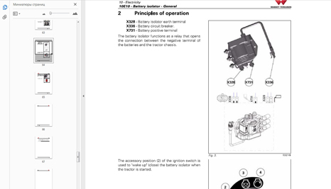 Massey Ferguson Manual