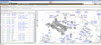 ������� Hyundai,  ������� Kia