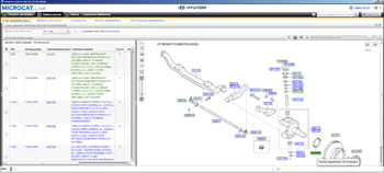 ������� Hyundai,  ������� Kia