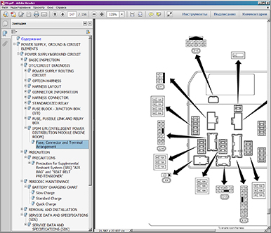 Nissan service manual