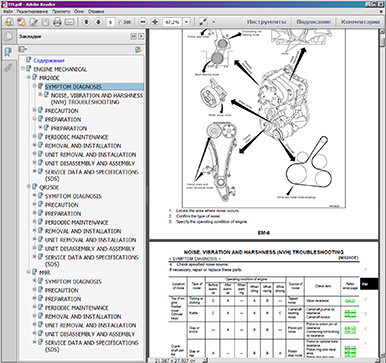 Nissan service manual