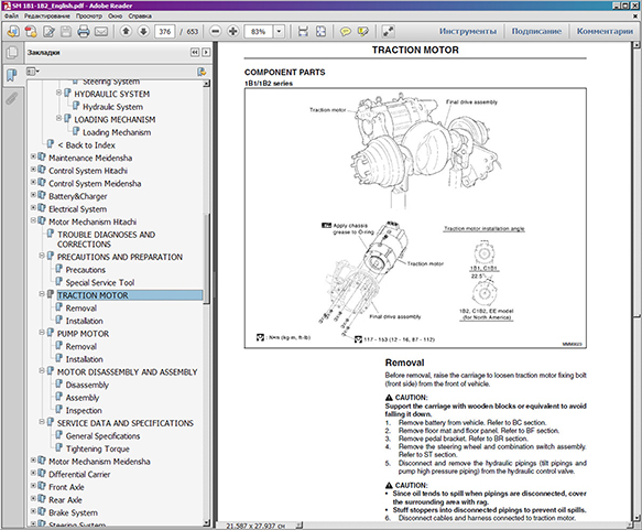 Nissan Forklift Service Manuals