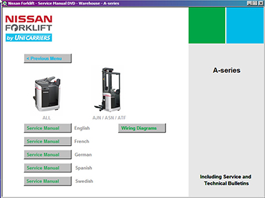 Nissan Forklift Service Manuals