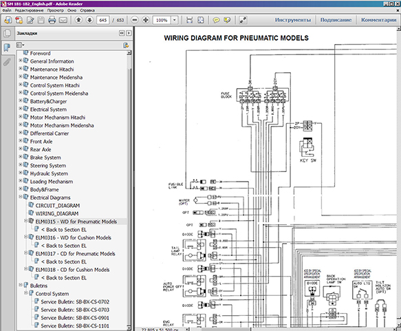 Nissan Forklift Service Manuals