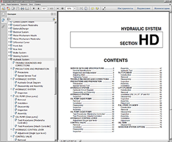 Nissan Forklift Service Manuals