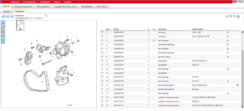 ������� ��������� Renault