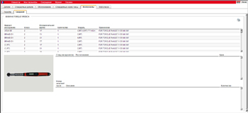 ������� ��������� Renault