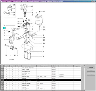 ������� ��������� schmitz