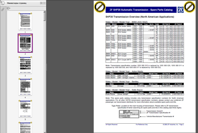 ������� ZF