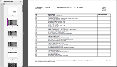 ������� ZF