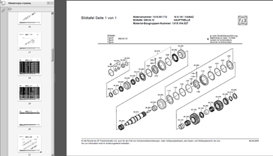 ������� ZF