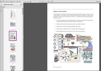 ������� ZF