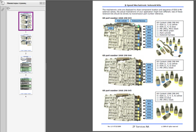 ������� ZF