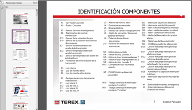 ������� ZF