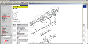 ������� DAF 