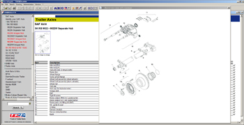 ������� DAF 