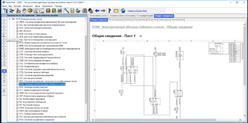 Scania �������